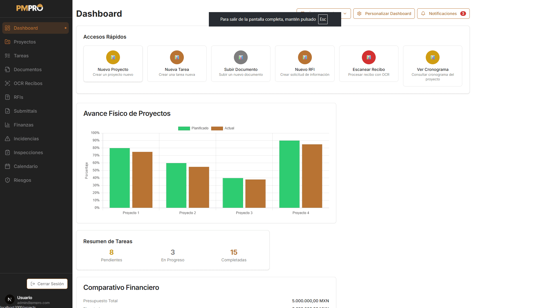 Gestión Financiera - Overview